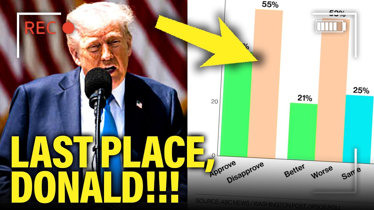 Trump LOSES IT as he GETS NAMED the WORST IN HISTORY