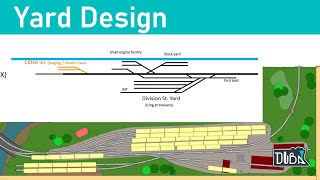 90 - The classification Yard, for my new layout the CD&TRRA.