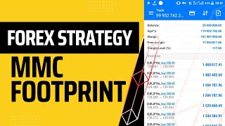 MMC Footprint Forex Strategy Training Episode 5