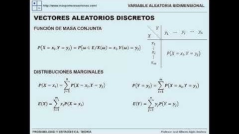 6 T Variable aleatoria bidimensional