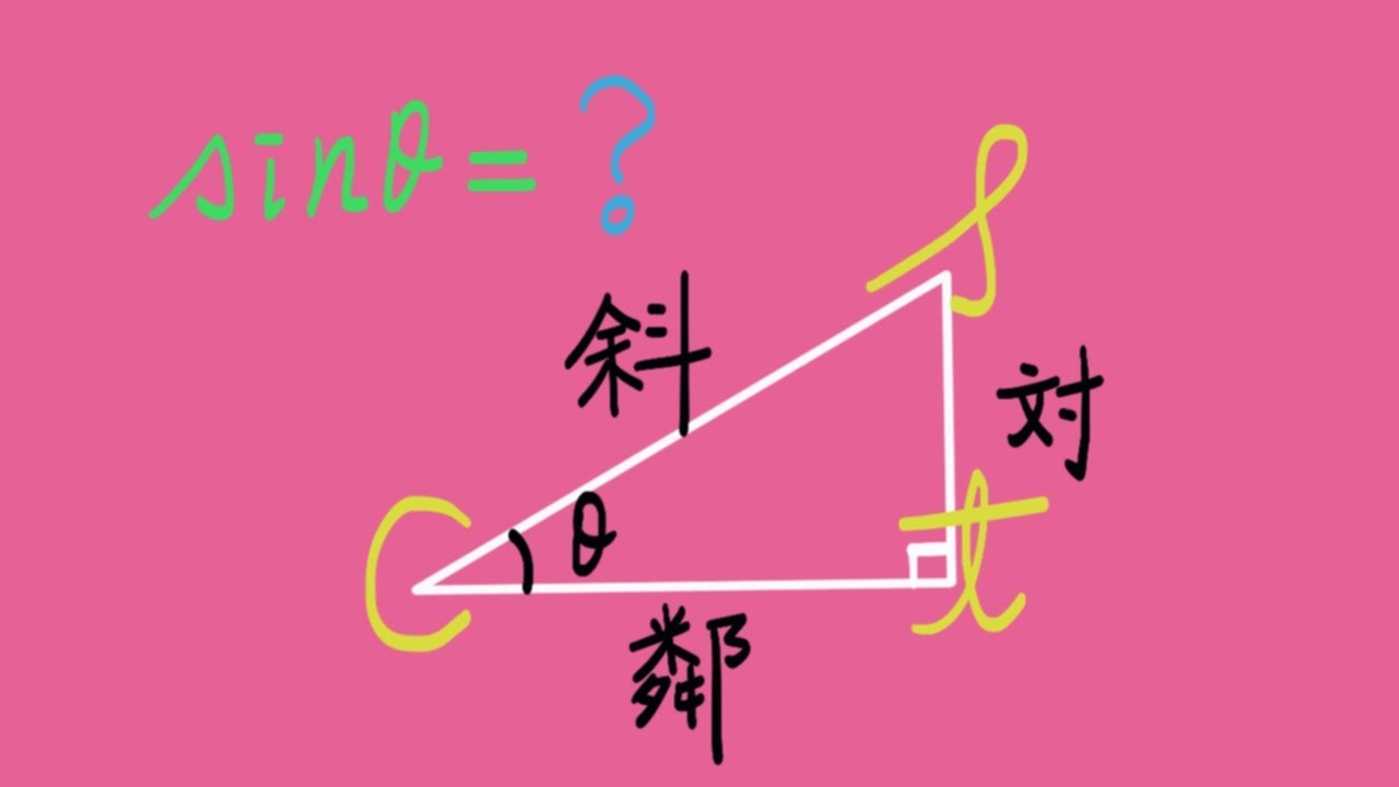 銳角三角函數的定義