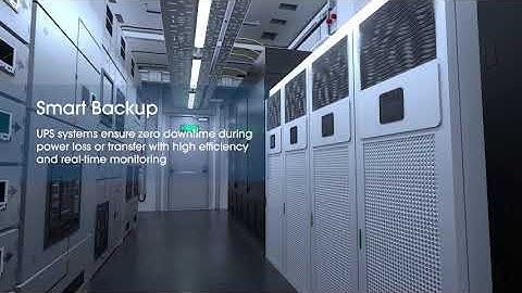 Prefabricated modular power pods and skids