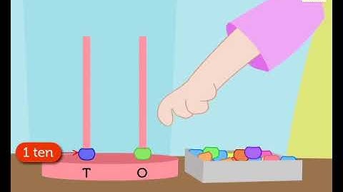 Numbers 1 to 19 on Abacus | Mathematics Grade 1 | Periwinkle