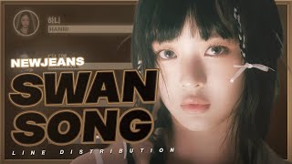 [AI COVER] How would NewJeans sing ‘Swan Song’ by LE SSERAFIM?