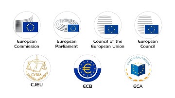 Every EU Institution Explained