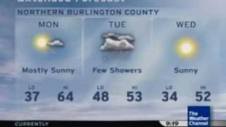 Local Forecast - 11307