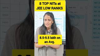 Top 8 NITs at LOW Ranks + placements #jee #nit