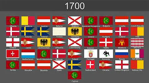 Evolution of European flags 1000-2024