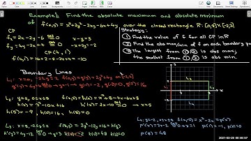 Absolute Max/Min Over a Closed Region