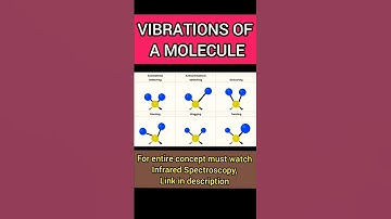 Vibrations of a molecule|#chemistryshorts #infraredspectroscopy