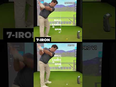 Titleist Pro V1 vs Range Ball! What does the data say?