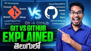 Git vs GitHub Explained in Simple Telugu | Every Beginner Must Know the Difference | PythonLife