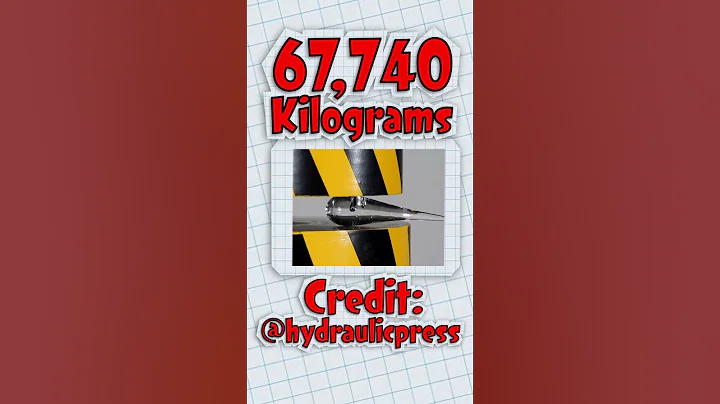 STRONGEST OBJECT IN THE WORLD (PRINCE RUPERT'S DROP)