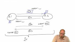 156 IPExpert OSPF Adjacenies Authentication and Network Typ