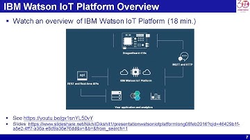 Introduction to IBM Watson IoT