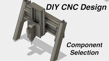 DIY CNC Machine Design Physics - Part 1 Component Selection