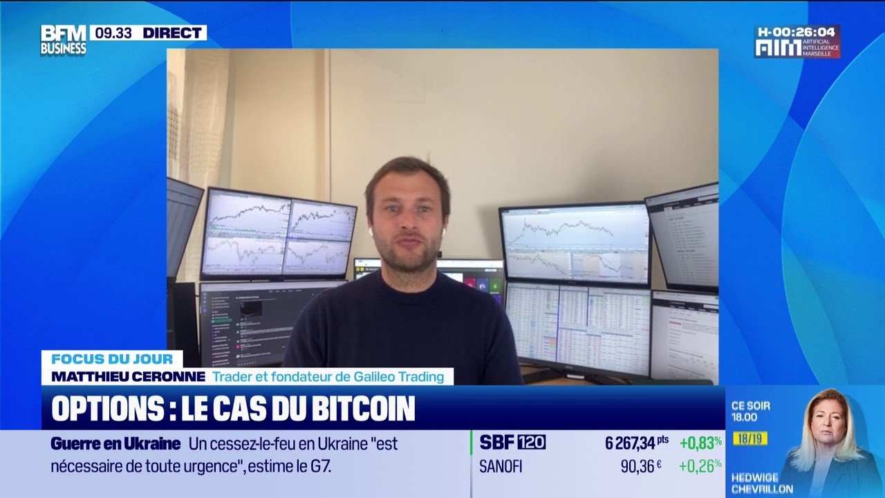 Options : le cas du bitcoin