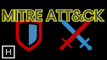 Step Up Your Cybersecurity Game: How to Use MITRE ATT&CK Framework