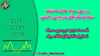 بررسی ویژگی های سبک  تحلیل تکنیکال کلاسیک و ویژگی های اون Classic Technical Analysis