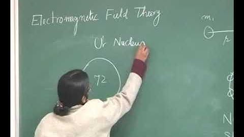 Electromagnetic Field Theory