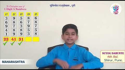 ABACUS LEVEL - 2 : 1 Digit 5 Numbers, Performance of SUYOG DARUNTE.