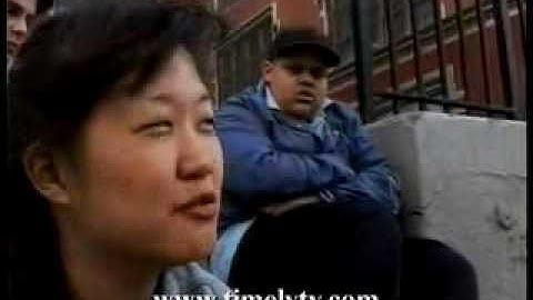 Body Image, Self-Esteem And Self-Concept / Video