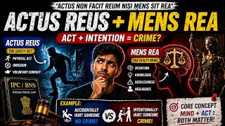 Actus Reus vs Mens Rea Explained | IPC Criminal Law Basics | Law Students Must Watch 🔥