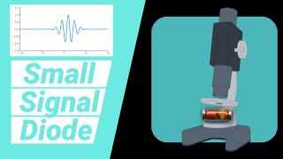 Small Signal Diode  Definition | Examples | Circuits with diodes