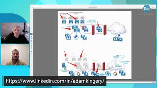 Byteworks Collaboration Webinar Part 2