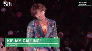 My Top Kis-My-Ft2 Songs / 私の好きな Kis-My-Ft2の曲ランキング