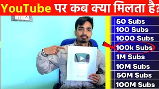 YouTube Apko Kab Kya deta hai? Silver Play Button after 100k Subscribers|| Youtube awards
