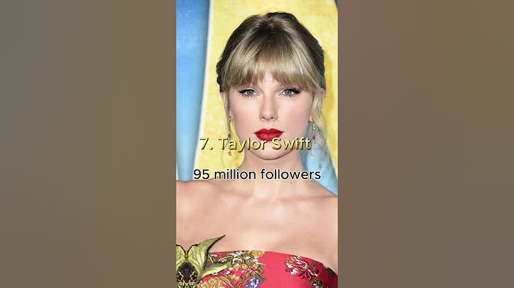 Top 10 Most Followed Twitter Accounts in the World#top10 #shorts #travel #ytshorts