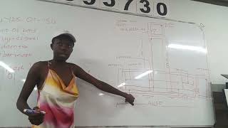 BENDING SCHEDULE BSC N5 P1- 2022 AUGUST