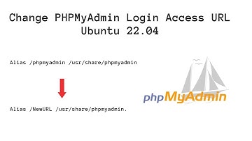 Change PHPMyAdmin Login Access URL Ubuntu 22.04