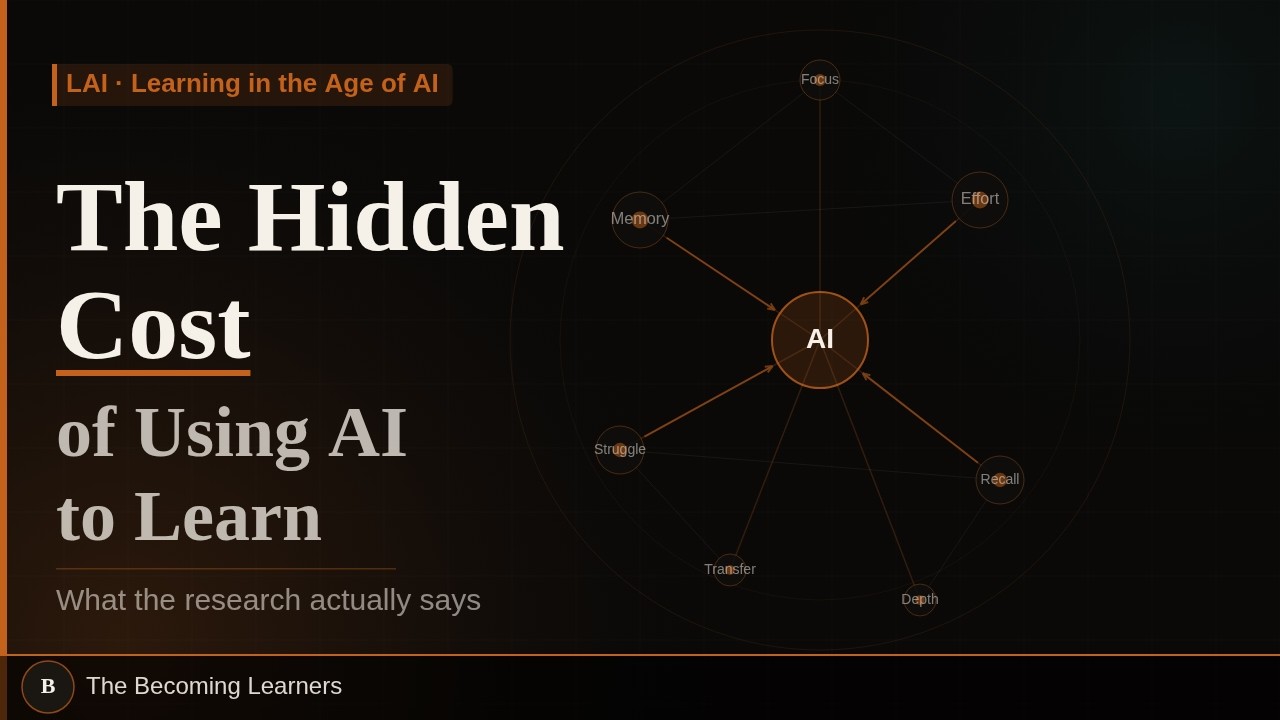 The Hidden Cost of Using AI to Learn - YouTube