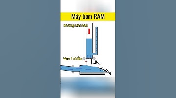 Máy bơm Ram không cần điện #congkienthuc #shorts