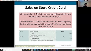 Chapter 7 Lecture Video: Accounting for Receivables