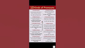 Kinds of pronoun | English Grammar | learning @english #english