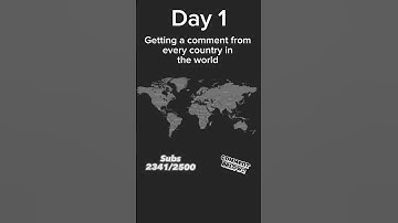 Day 1 of getting a comment from every country in the world