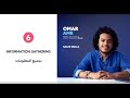 🛒 كورس مهارات البيع – تعلّم فن البيع وحقق نتائج مذهلة! . درس رقم 6