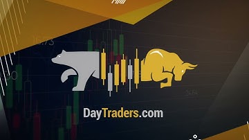 DayTraders.com Trailing Drawdown Evaluation Account