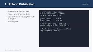 NumPy Random Distributions
