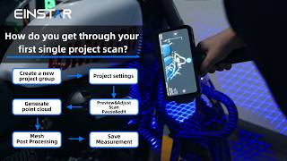 Scanning Tips | How do you get through your  first single project scan