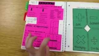 6th grade interactive notebook