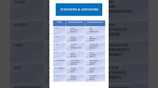 Synonyms & Antonymsmeanings And Opposites