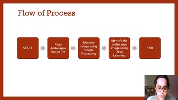 CSC649: Literature Review, Ambulance Detection using Deep Learning (Education)