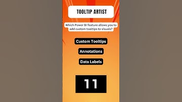 63. Can You Solve This Power BI Puzzle? #datascience #powerbi #interview #powerbitips #quiz #data