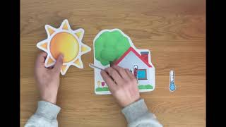 Co2 Emissionen Und Treibhauseffekt