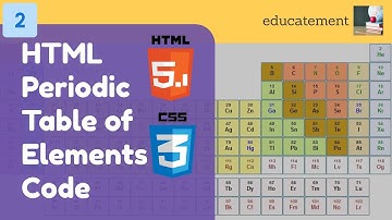 HTML Periodic Table of Elements Code | Part 2 - Adding CSS Styles | Educatement