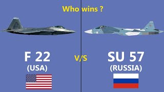 Comparison of the 5th gen F-22 and the Su-57 fighter jets.